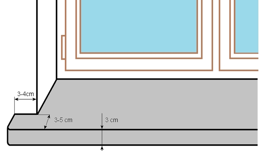 granite window ledges